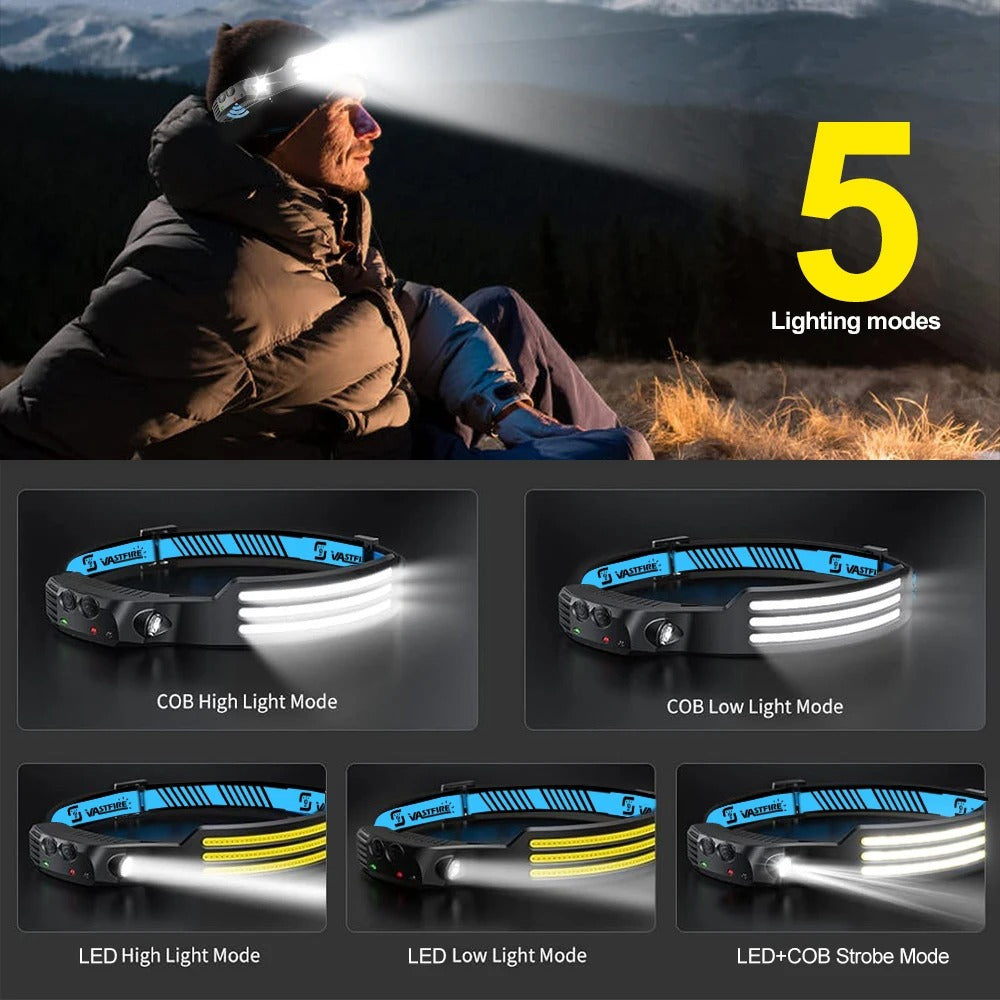 Lampe frontale COB LED à induction