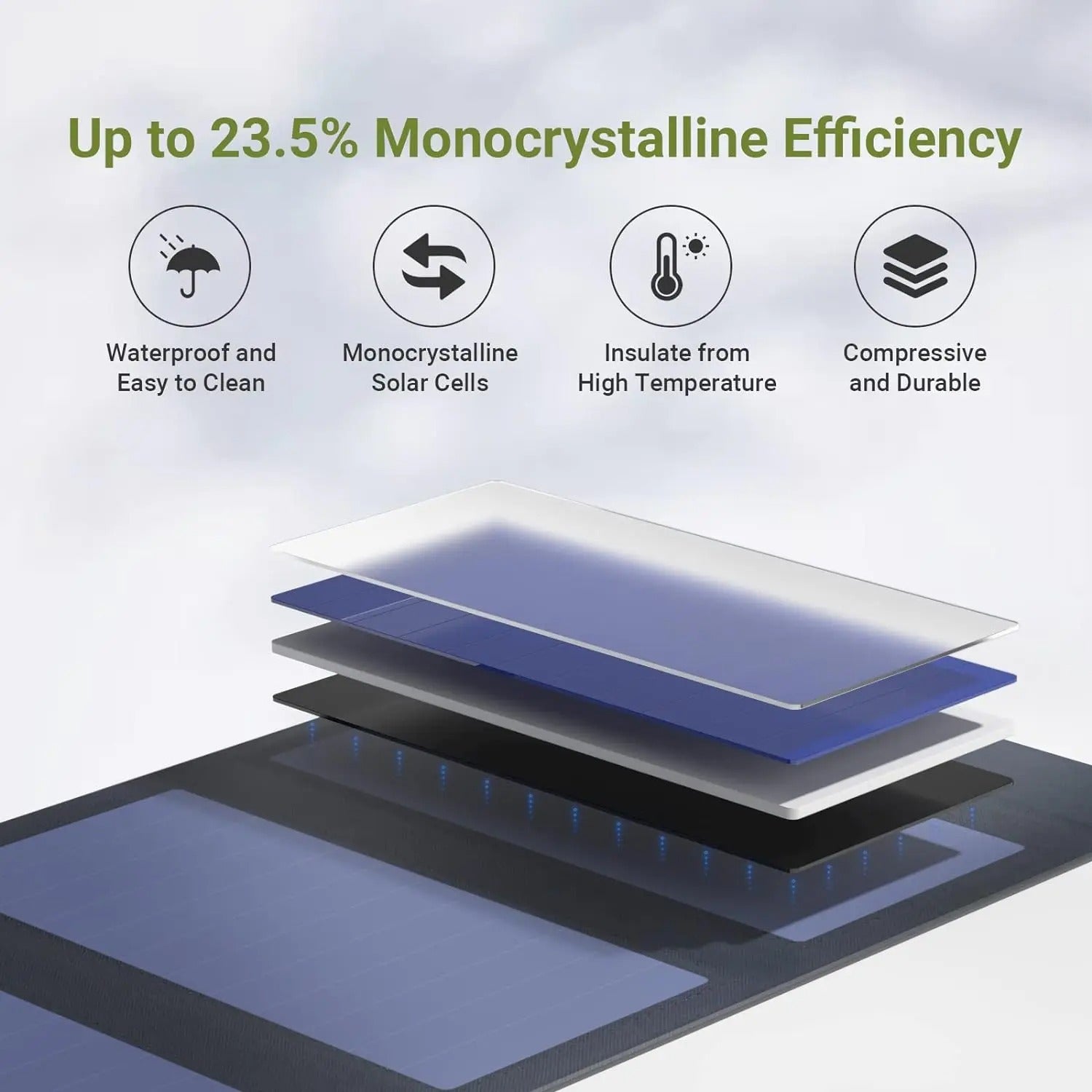 Panneau Solaire Nomade USB