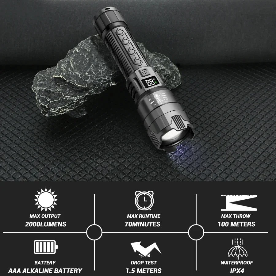 Lampe Torche LED Haute Puissance