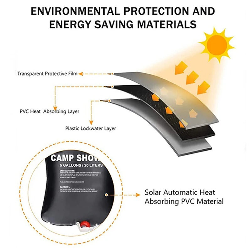 Douche Solaire Portable – 20L