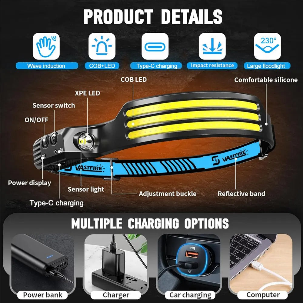 Lampe frontale COB LED à induction