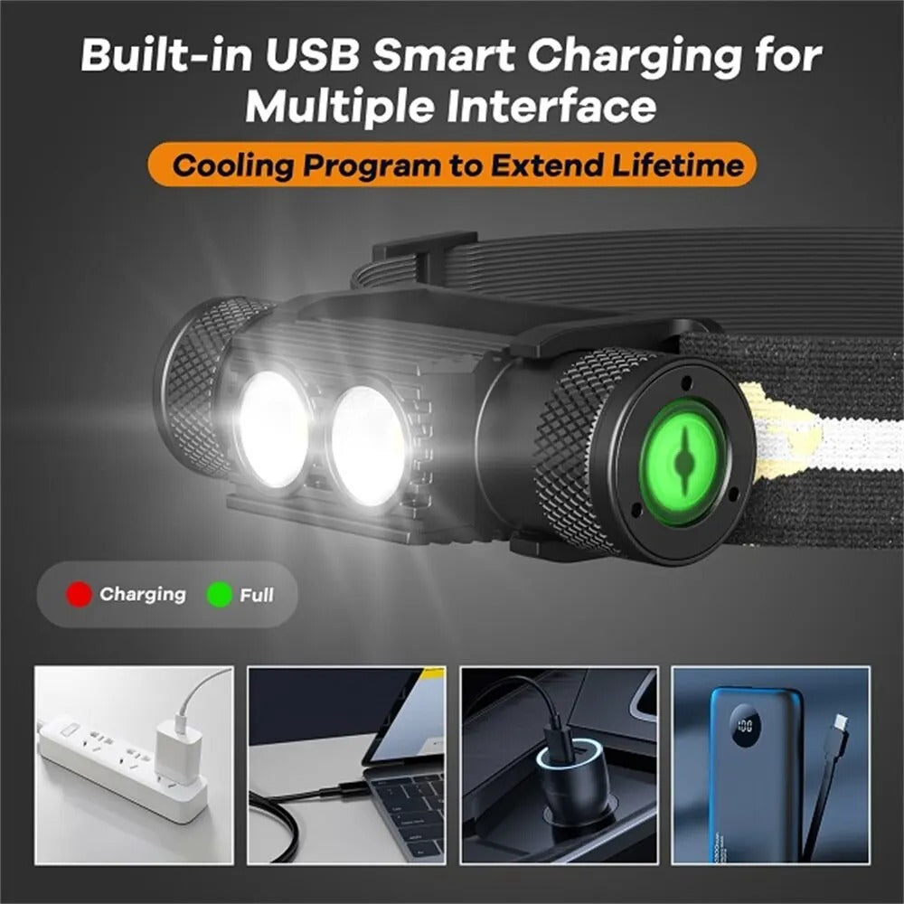 Lampe frontale LED rechargeable