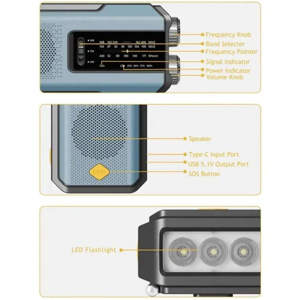 Radio d’urgence solaire et à manivelle