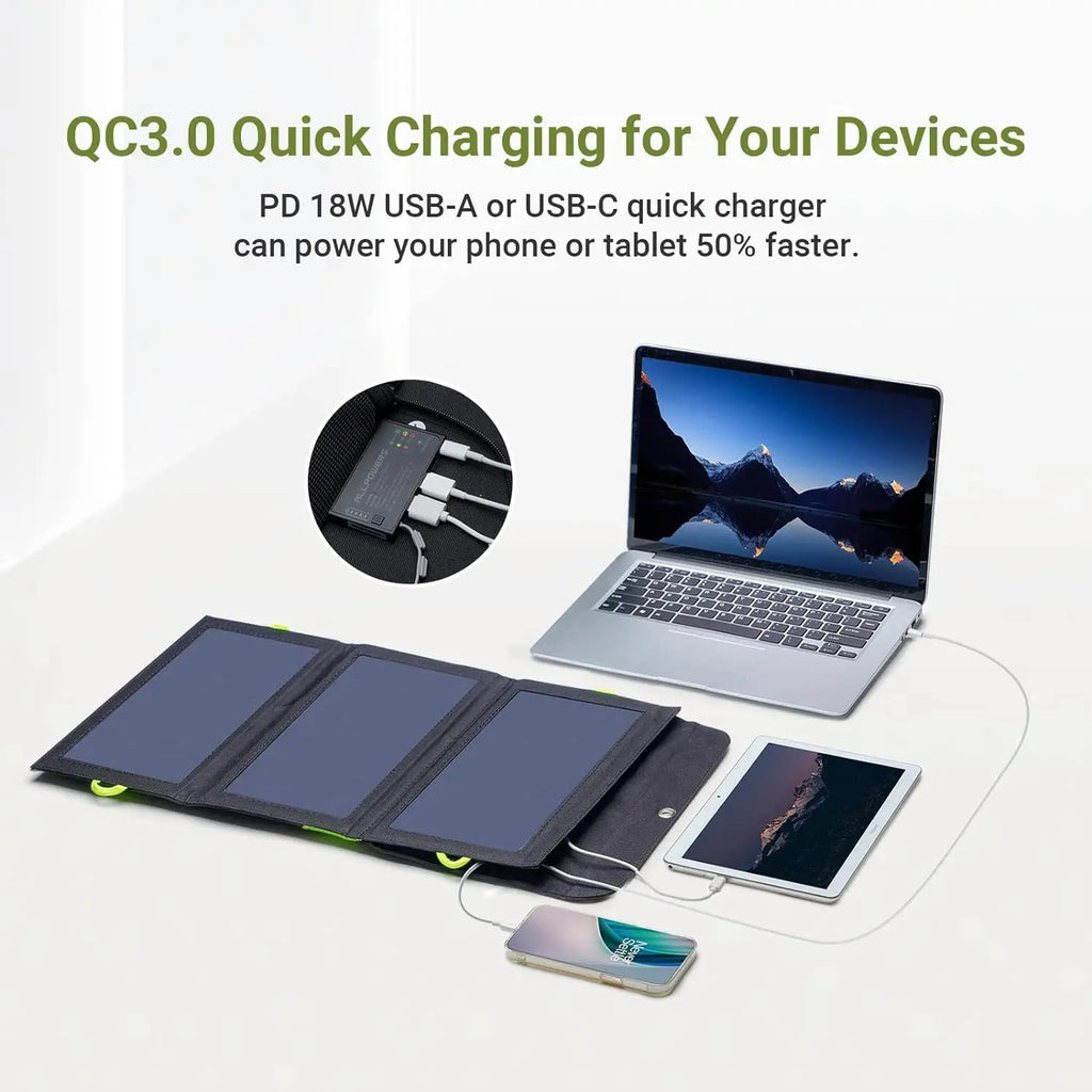 Panneau Solaire Nomade USB