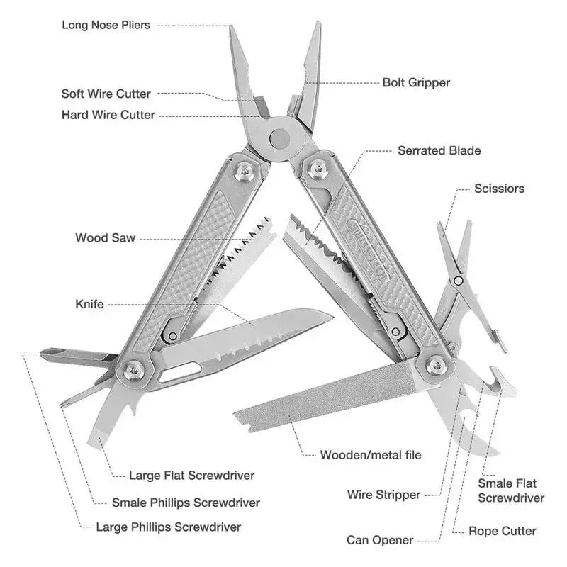 Pince multifonction 15-en-1