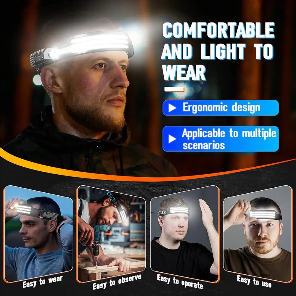Lampe frontale COB LED à induction