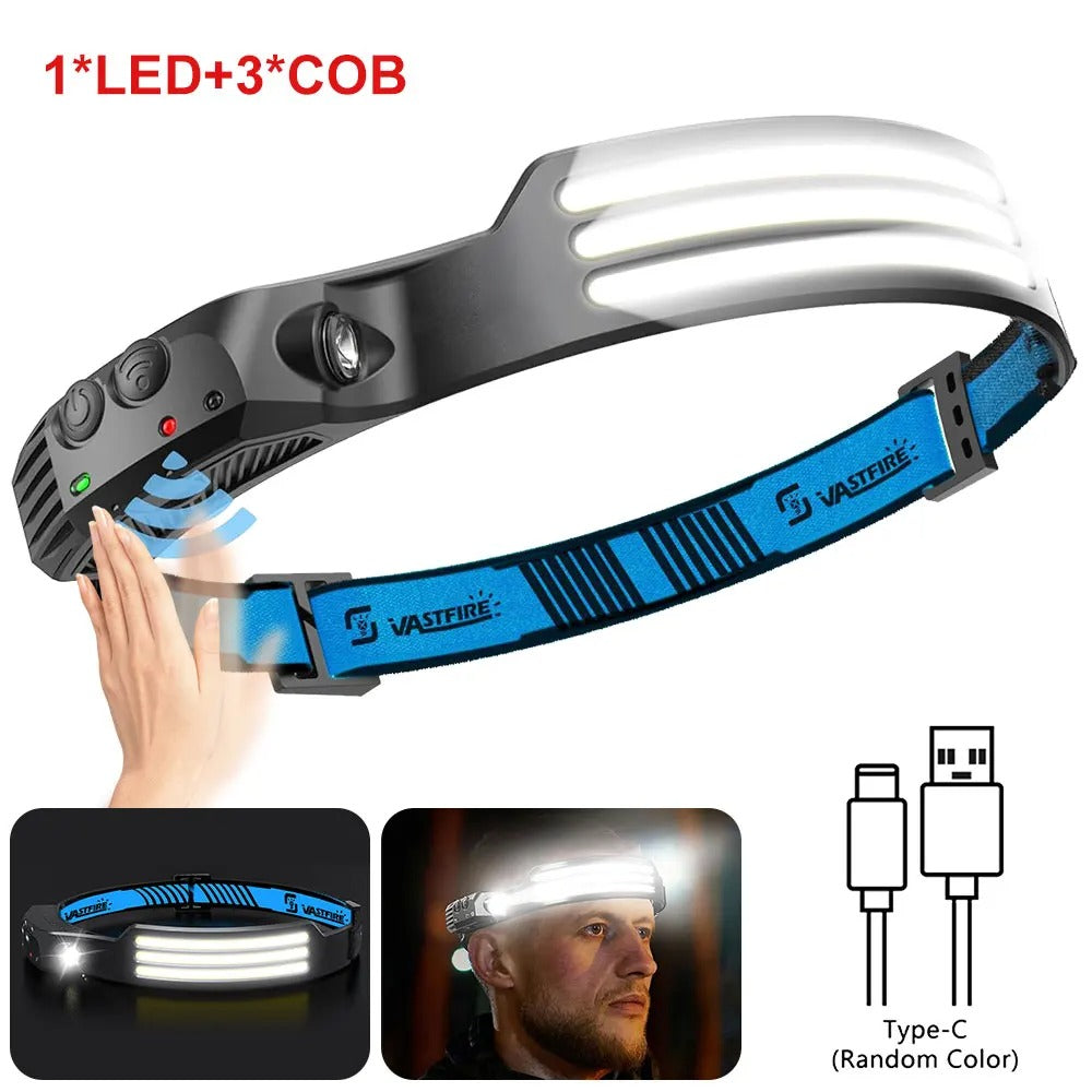 Lampe frontale COB LED à induction
